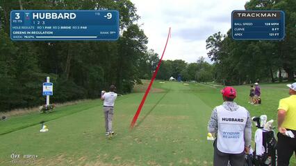Mark Hubbard makes birdie on No. 3 at Wyndham
