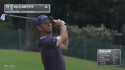 Denny McCarthy sinks a 20-foot birdie putt on No. 17 at FedEx St. Jude