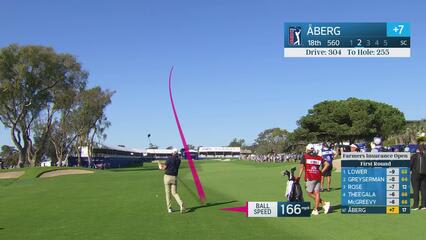 Ludvig Åberg birdies No. 18 at Farmers