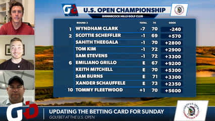 Golfbet Recap: How to bet U.S. Open Sunday as Clark holds commanding lead