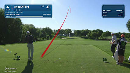 Ben Martin makes birdie on No. 4 at THE CJ CUP