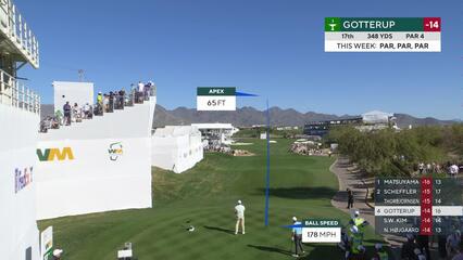 Chris Gotterup sends 326-yard drive to 67 feet, sets up birdie on No. 17 at WM Phoenix Open
