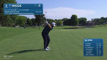 Harry Higgs makes birdie on No. 2 at 3M Open
