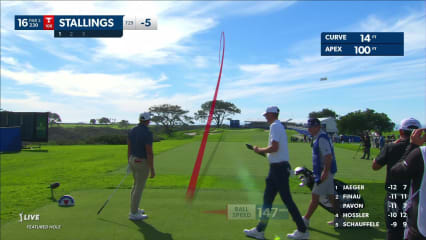 Scott Stallings dials in tee shot to set up birdie at Farmers