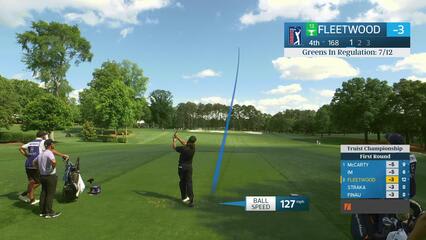 Tommy Fleetwood sinks 23-foot birdie putt on No. 4 at Truist Championship