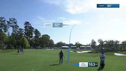 Augusto Núñez makes birdie on No. 18 at Club Car Championship