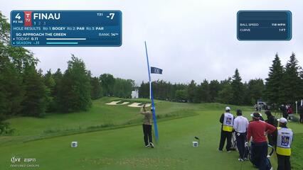 Tony Finau sinks 39-foot birdie putt on No. 4 at RBC Canadian