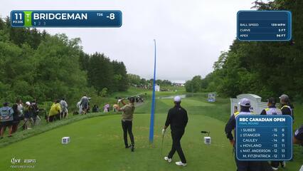 Jacob Bridgeman hits tee shot to 4 feet, sets up birdie on No. 11 at RBC Canadian