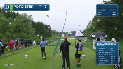 Aldrich Potgieter hits tee shot to 8 feet, sets up birdie on No. 11 at RBC Canadian