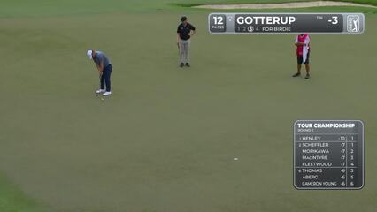 Chris Gotterup sinks a 26-foot birdie putt on No. 12 at TOUR Championship