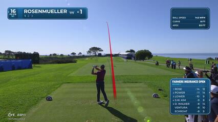 Thomas Rosenmueller hits 212-yard tee shot to 10 feet, makes birdie on No. 16 at Farmers