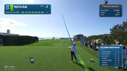 Andrew Novak lands tee shot 11 feet from hole, makes birdie on No. 17 at AT&T Pebble Beach
