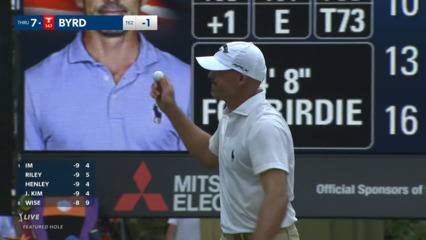 Jonathan Byrd hits tee shot to within 5-feet at Wyndham
