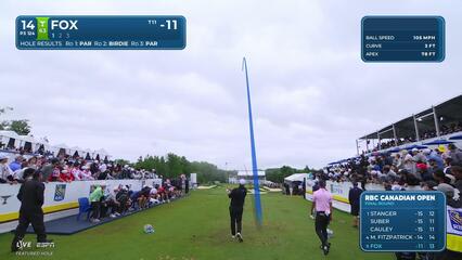 Ryan Fox hits tee shot to 13 feet, sets up birdie on No. 14 at RBC Canadian