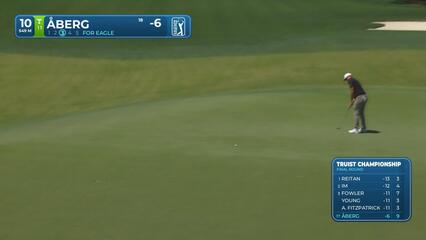 Ludvig Åberg sinks 2-foot putt for birdie on No. 10 at Truist Championship