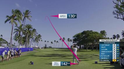 Ben Griffin makes 31-foot bunker shot for birdie on No. 11 at Sony Open