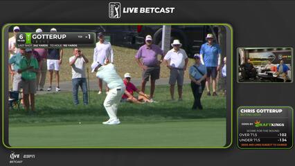 Chris Gotterup makes 6-foot birdie putt on No. 6 at Arnold Palmer