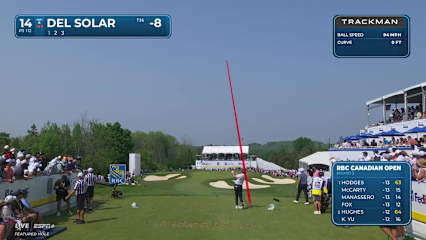 Cristobal Del Solar makes birdie on No. 14 at RBC Canadian