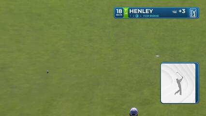 Russell Henley sinks 24-foot birdie putt on No. 18 at The Genesis