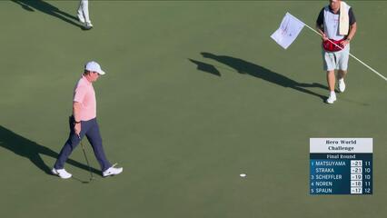 Robert MacIntyre holes out for birdie from 27-feet on No. 18 at Hero World Challenge
