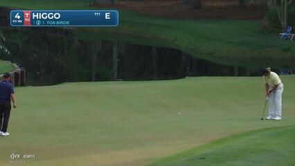 Garrick Higgo sinks 36-foot birdie putt on No. 4 at RBC Heritage