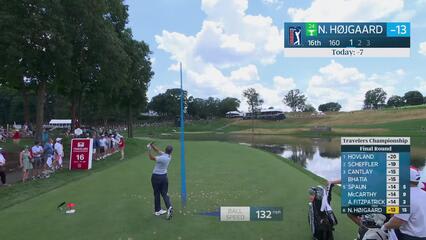 Nicolai Højgaard hits tee shot to 6 feet, sets up birdie on No. 16 at Travelers