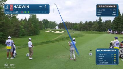 Adam Hadwin sinks 21-foot birdie putt on No. 4 at RBC Canadian