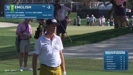 Harris English hits 259-yard approach to 14 feet, sets up birdie