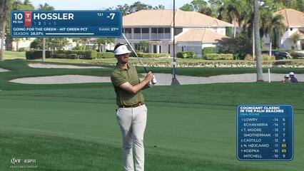 Beau Hossler hits 229-yard approach to 18 feet, sets up birdie on No. 10 at Cognizant Classic