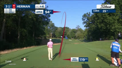 Jim Herman sticks tee shot to yield birdie at Wyndham