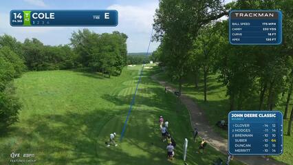 Eric Cole's 344-yard drive sets up birdie on No. 14 at John Deere