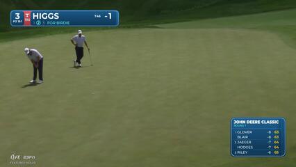 Harry Higgs sinks 30-foot birdie putt on No. 3 at John Deere