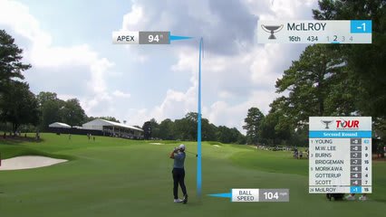 Rory McIlroy's 125-yard approach sets up birdie on No. 16 at TOUR Championship