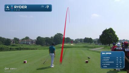 Sam Ryder makes birdie on No. 4 at 3M Open