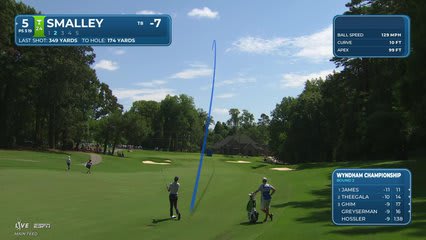 Alex Smalley reaches par-5 No. 5 in two, makes birdie at Wyndham