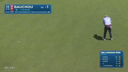 Zachary Bauchou sinks 17-foot putt for birdie on No. 11 at RBC Canadian