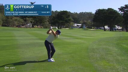Chris Gotterup pours in 10-foot birdie putt on No. 2 at AT&T Pebble Beach