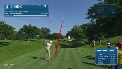 Chris Kirk nearly aces No. 3 at John Deere