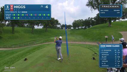Harry Higgs sinks 45-foot birdie putt on No. 3 at John Deere