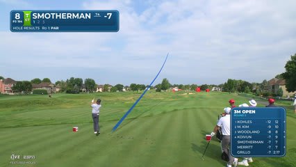 Austin Smotherman hits tee shot to 12 feet, sets up birdie on No. 8 at 3M Open