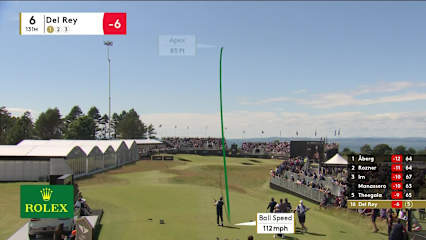 Alejandro Del Rey cards sixth straight birdie at Genesis Scottish Open