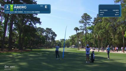 Ludvig Åberg makes birdie on No. 2 at RBC Heritage