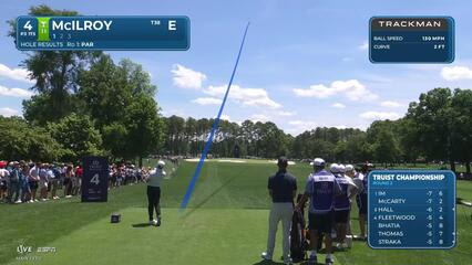 Rory McIlroy hits tee shot to 6 feet, sets up birdie on No. 4 at Truist Championship