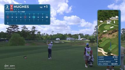 Mackenzie Hughes pours in 18-foot birdie putt on No. 2 at Texas Children's