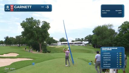 Brice Garnett sinks 34-foot birdie putt on No. 8 at Charles Schwab