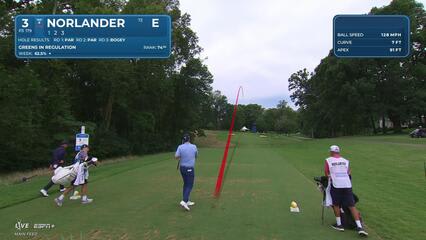 Henrik Norlander makes birdie on No. 3 at Wyndham