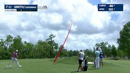 Cameron Smith/Marc Leishman makes birdie on No. 7 at Zurich Classic
