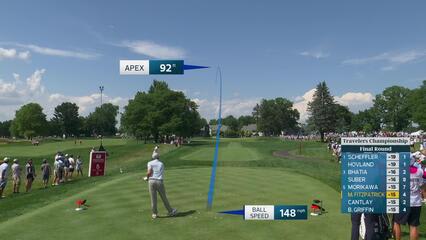 Matt Fitzpatrick hits tee shot to 8 feet, sets up birdie on No. 5 at Travelers