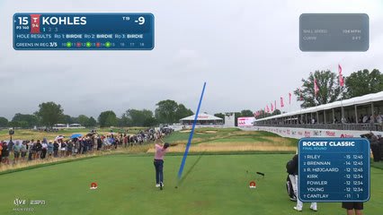 Ben Kohles hits tee shot to 4 feet, sets up birdie on No. 15 at Rocket Classic