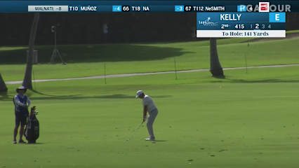 Jerry Kelly dials in approach to set up birdie at the Sony Open 